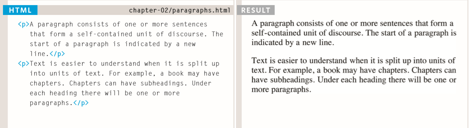 paragraphs